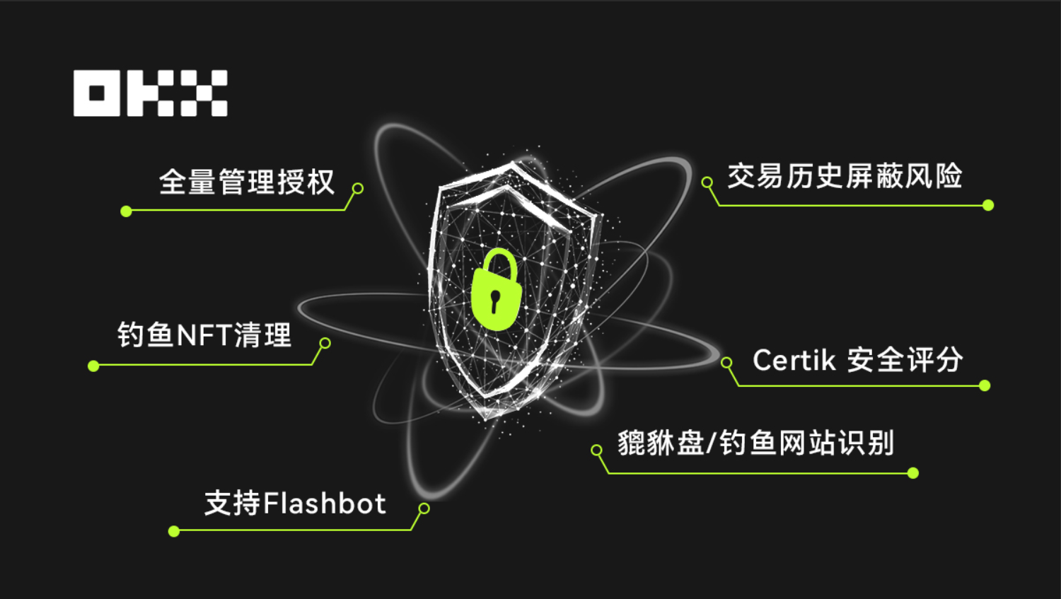 易欧国际化布局展示